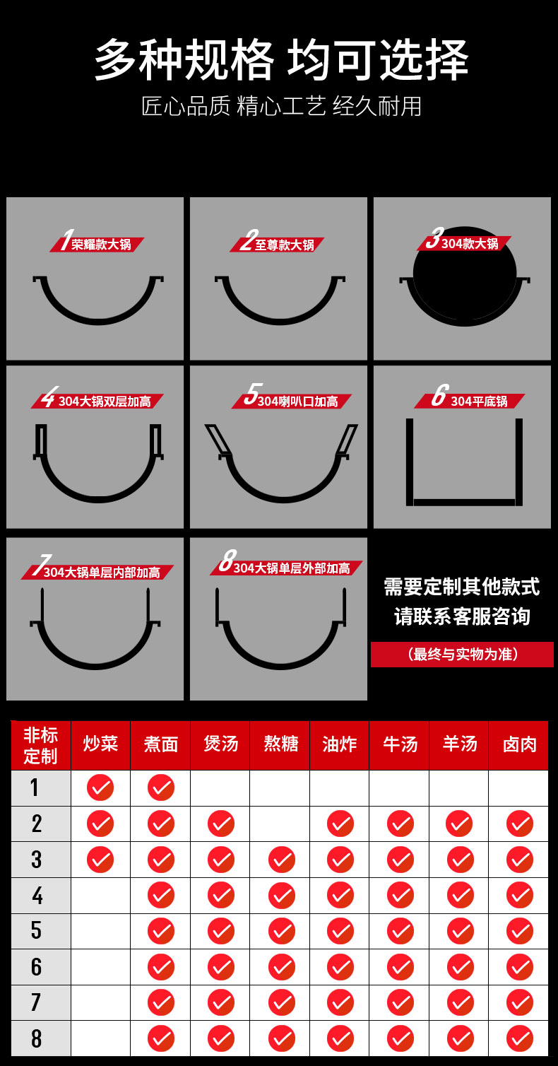 加高款大炒炉多种规格可选择