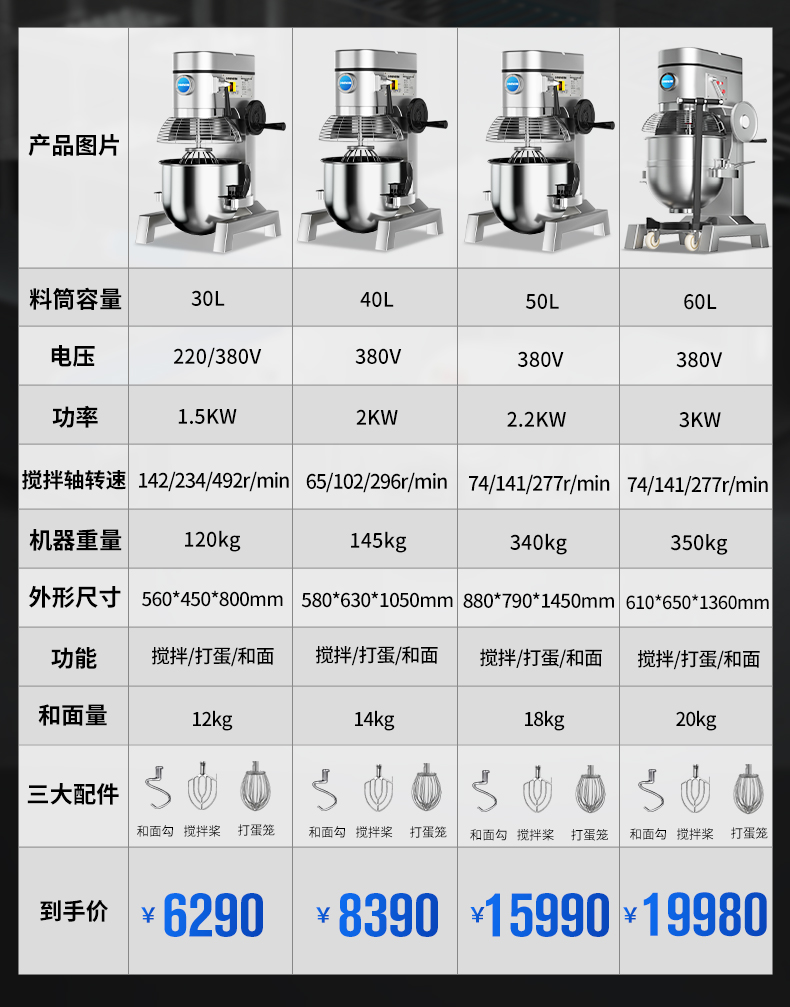 搅拌和面机参数表